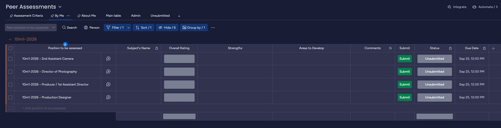 Screenshot show items and columns for the "By Me" tab in the Peer Assessments board.